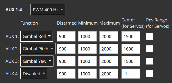 Gimbal Actuator config