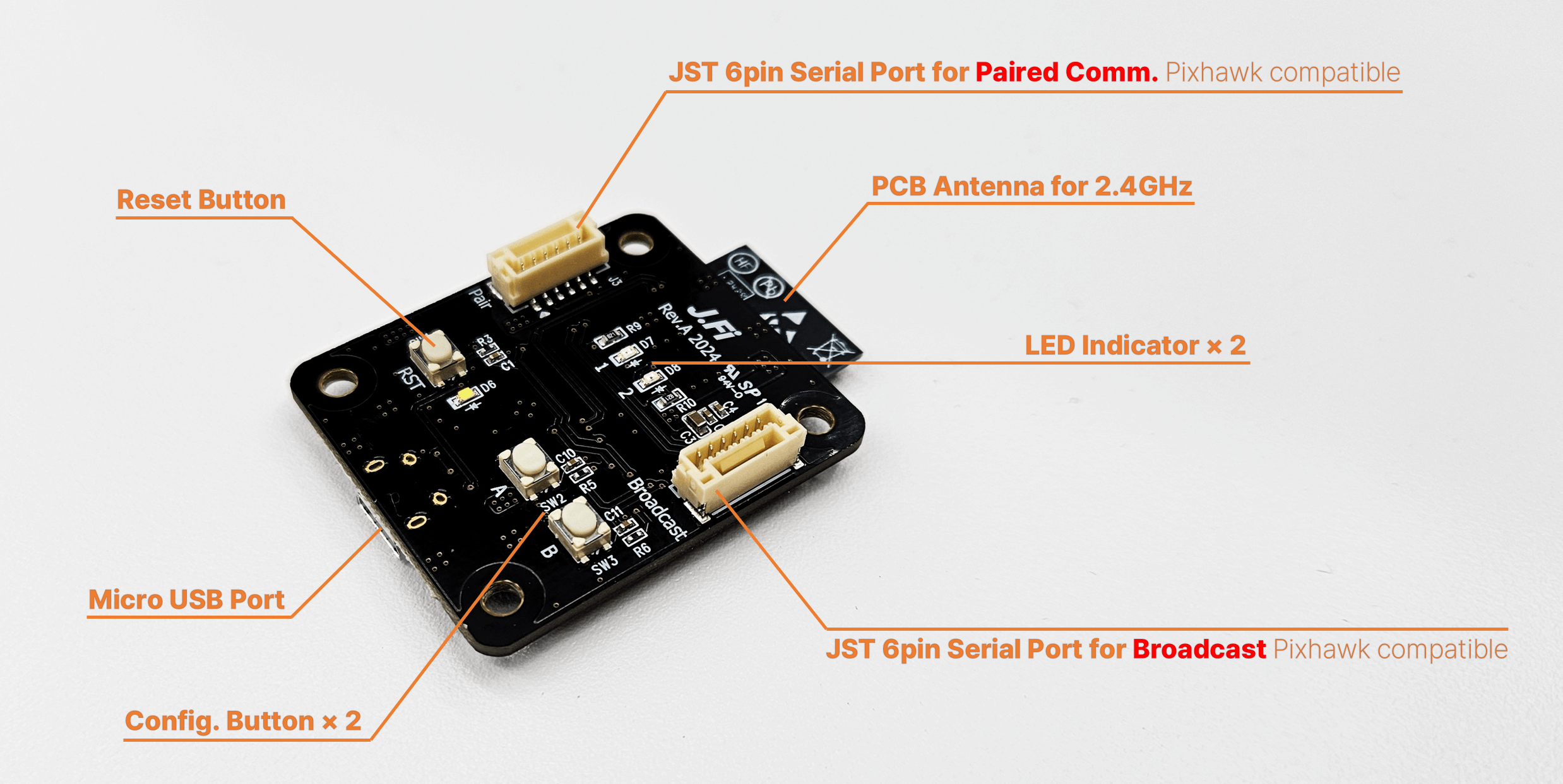 J.Fi Wireless Telemetry Module