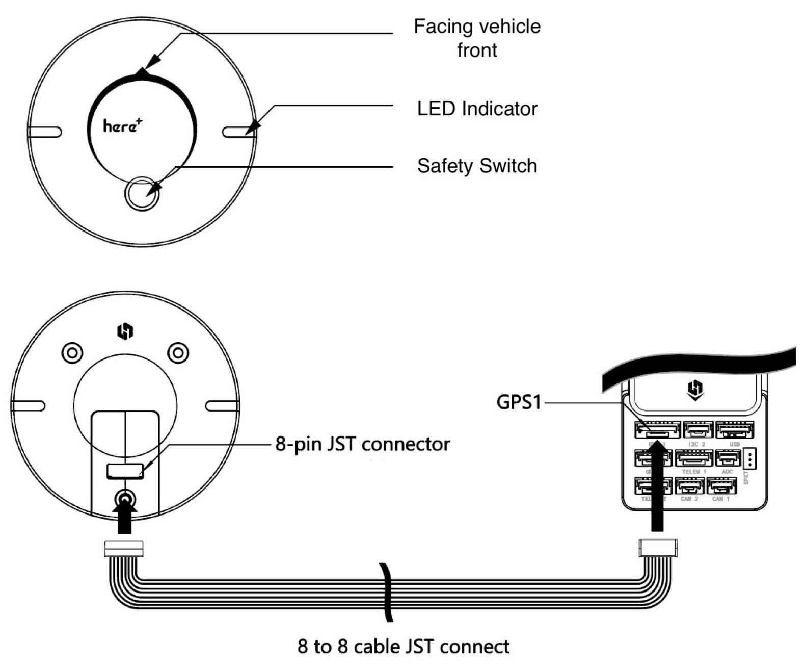 Here+ Connector Diagram